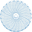 Partlow 00213825 Circular Chart