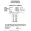 NIST-Traceable Calibration with Calibration Certificate