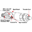 Watlow WATROD Tubular Heater Diagram