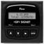 GF Signet 8550 Flow Transmitters (Panel)