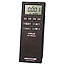 Ametek mAcal milliAmp Calibrator