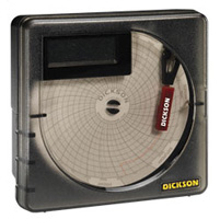 SK4 Series Recorders