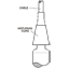 KPSI Anti-Snag Cone Overmold