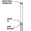 AquaMetrix STC606 Submersion Hardware
