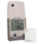 Telaire 7001D CO2 Monitor and Hobo Datalogger