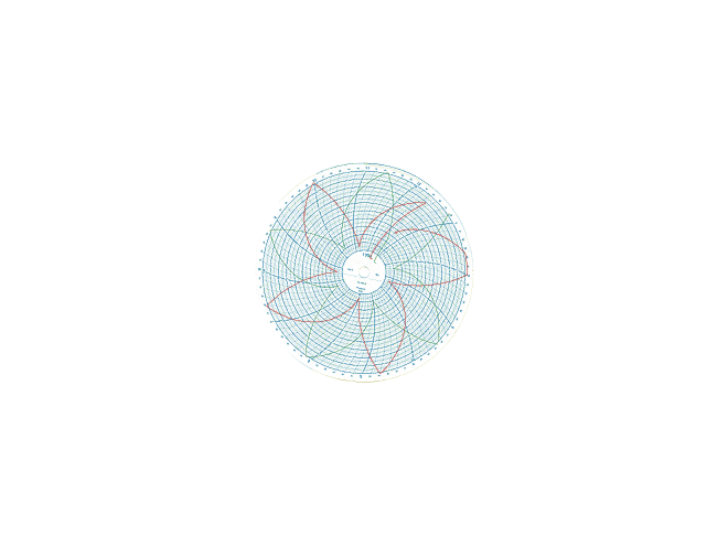 Partlow 00213896 Circular Chart