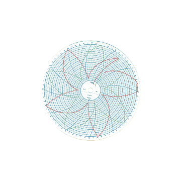 Partlow 00214731 Circular Chart