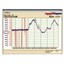 Monarch Instrument DC1250-Navigator Software
