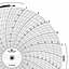 Foxboro 818046  Ink Writing Circular Chart
