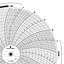 Foxboro 818051  Ink Writing Circular Chart