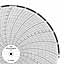 Foxboro 818083  Ink Writing Circular Chart