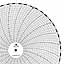 ABB Kent-Taylor 500P1267-32  Ink Writing Circular Chart