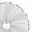 ABB Kent-Taylor 500P1267-39  Ink Writing Circular Chart