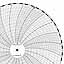 ABB Kent-Taylor 500P1267-42  Ink Writing Circular Chart