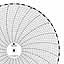 ABB Kent-Taylor 500P1267-46  Ink Writing Circular Chart