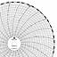 ABB Kent-Taylor 500P1267-61  Ink Writing Circular Chart