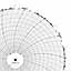 ABB Kent-Taylor 500P1267-66  Ink Writing Circular Chart