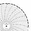ABB Kent-Taylor 500P1267-9  Ink Writing Circular Chart