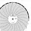 ABB Kent-Taylor 9009  Ink Writing Circular Chart