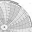 Honeywell 680015-041  Ink Writing Circular Chart