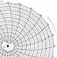 Honeywell 680015-082  Ink Writing Circular Chart