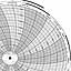 Honeywell 680015-095  Ink Writing Circular Chart