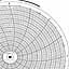 Honeywell 680015-117  Ink Writing Circular Chart