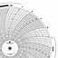 Foxboro 818209  Ink Writing Circular Chart