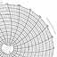 Honeywell 680015-220  Ink Writing Circular Chart