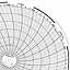 Honeywell 680015-287  Ink Writing Circular Chart