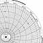 Honeywell 680015-330  Ink Writing Circular Chart