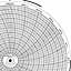 Honeywell 680015-334  Ink Writing Circular Chart