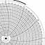 Honeywell 680015-388  Ink Writing Circular Chart