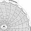 Honeywell 680015-389  Ink Writing Circular Chart