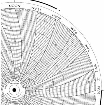 Honeywell 680015-389  Ink Writing Circular Chart