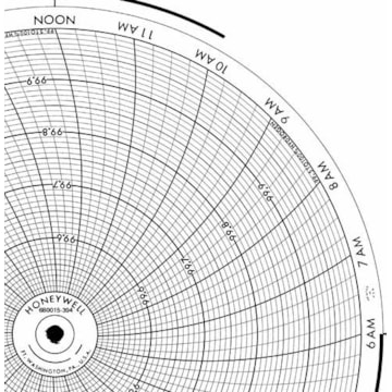 Honeywell 680015-394  Ink Writing Circular Chart