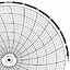 Honeywell 680015-416  Ink Writing Circular Chart