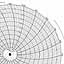 Honeywell 680015-419  Ink Writing Circular Chart