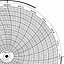 Honeywell 680015-428  Ink Writing Circular Chart