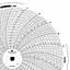 Foxboro 818302  Ink Writing Circular Chart