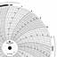 Foxboro 818346  Ink Writing Circular Chart