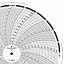 Foxboro 818353  Ink Writing Circular Chart