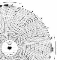 Foxboro 818408  Ink Writing Circular Chart