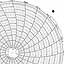 Honeywell 12018  Ink Writing Circular Chart