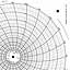 Honeywell 12051  Ink Writing Circular Chart