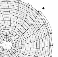 Honeywell 12054  Ink Writing Circular Chart