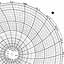 Honeywell 12056  Ink Writing Circular Chart