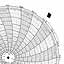 Honeywell 12061  Ink Writing Circular Chart