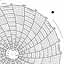 Honeywell 12076  Ink Writing Circular Chart