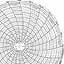 Honeywell 12083  Ink Writing Circular Chart